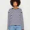 Monki Longsleeve - Blue Dark -Monki Verkoop 7656869f4ecb47d987793a1b690ffb59